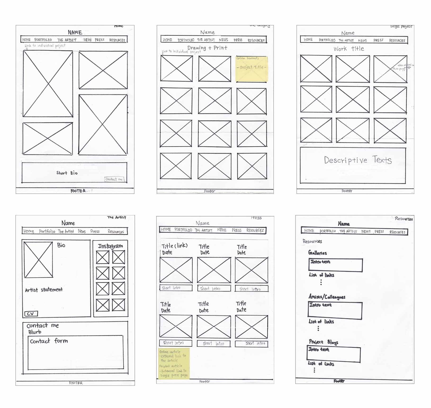 Wireframe of Aimee Brown website