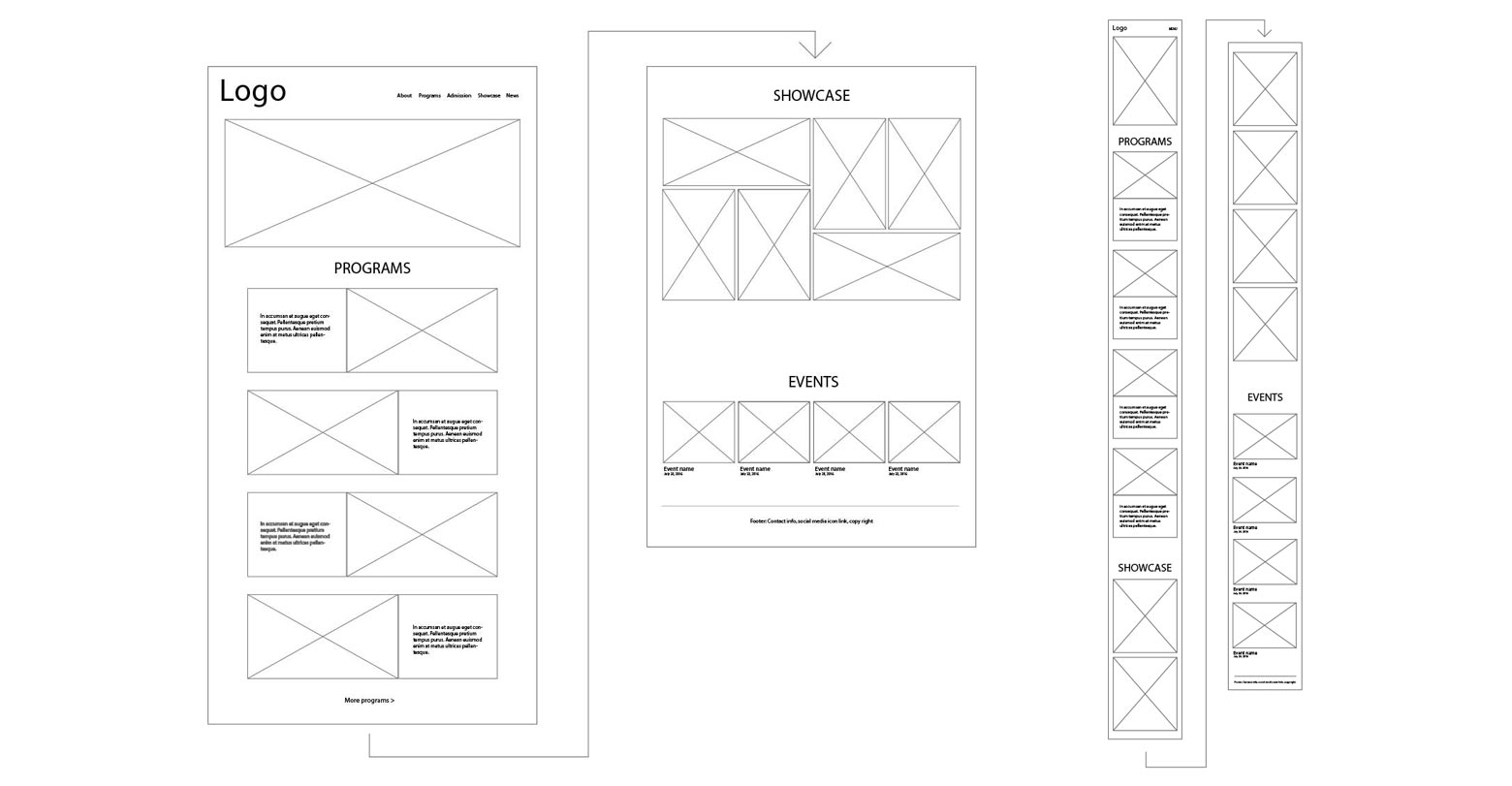 BCIF website wireframe