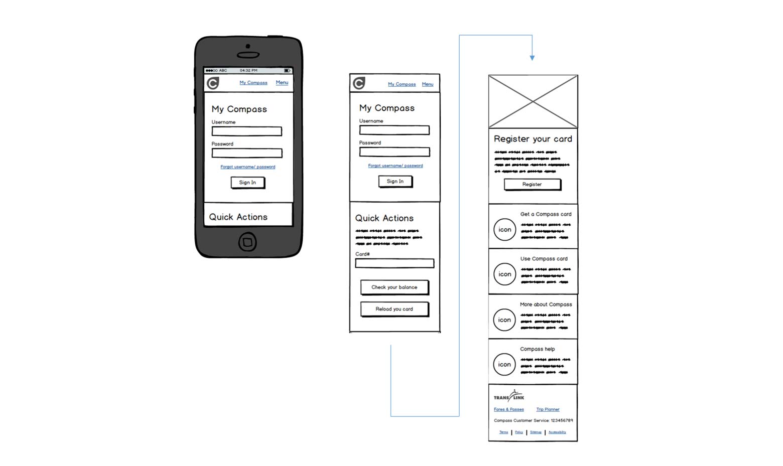 Compass homepage wireframe for mobile